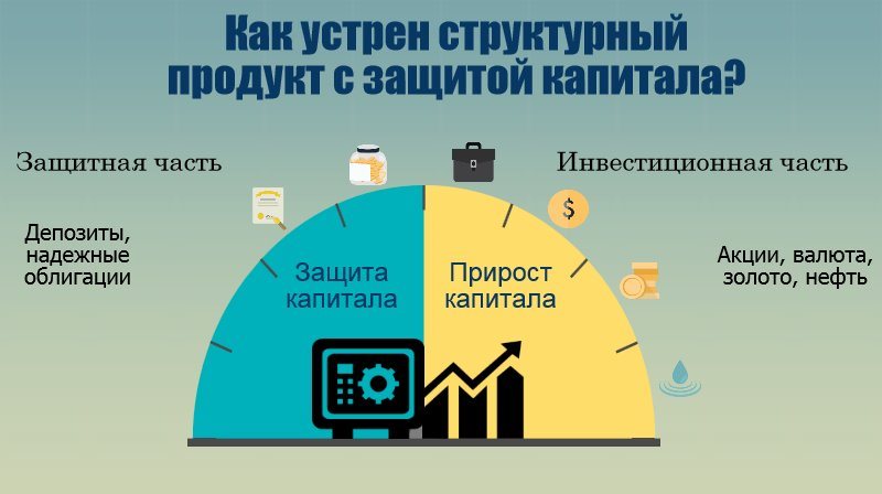 Новости Черинфо