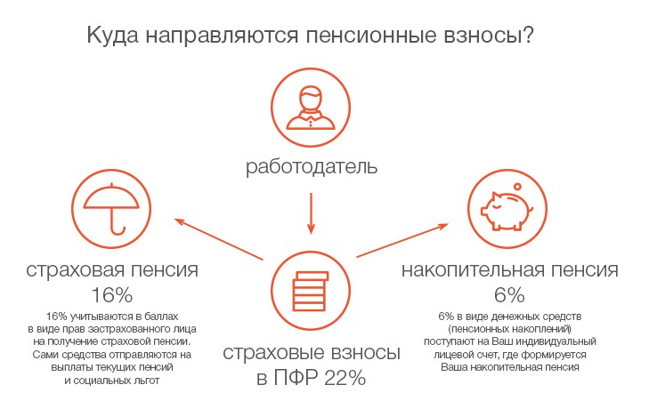 Новости Черинфо