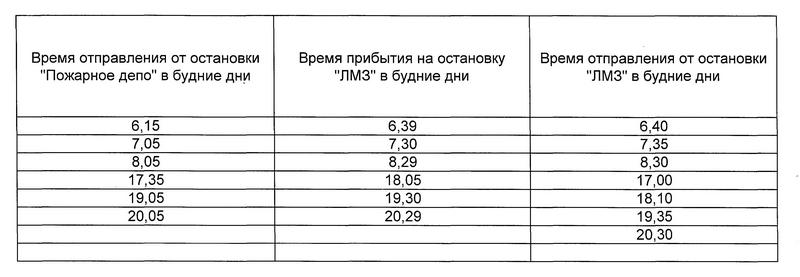 Расписание Автобусов Череповец Новый Год Расписание Автобусов Череповец Новый Год