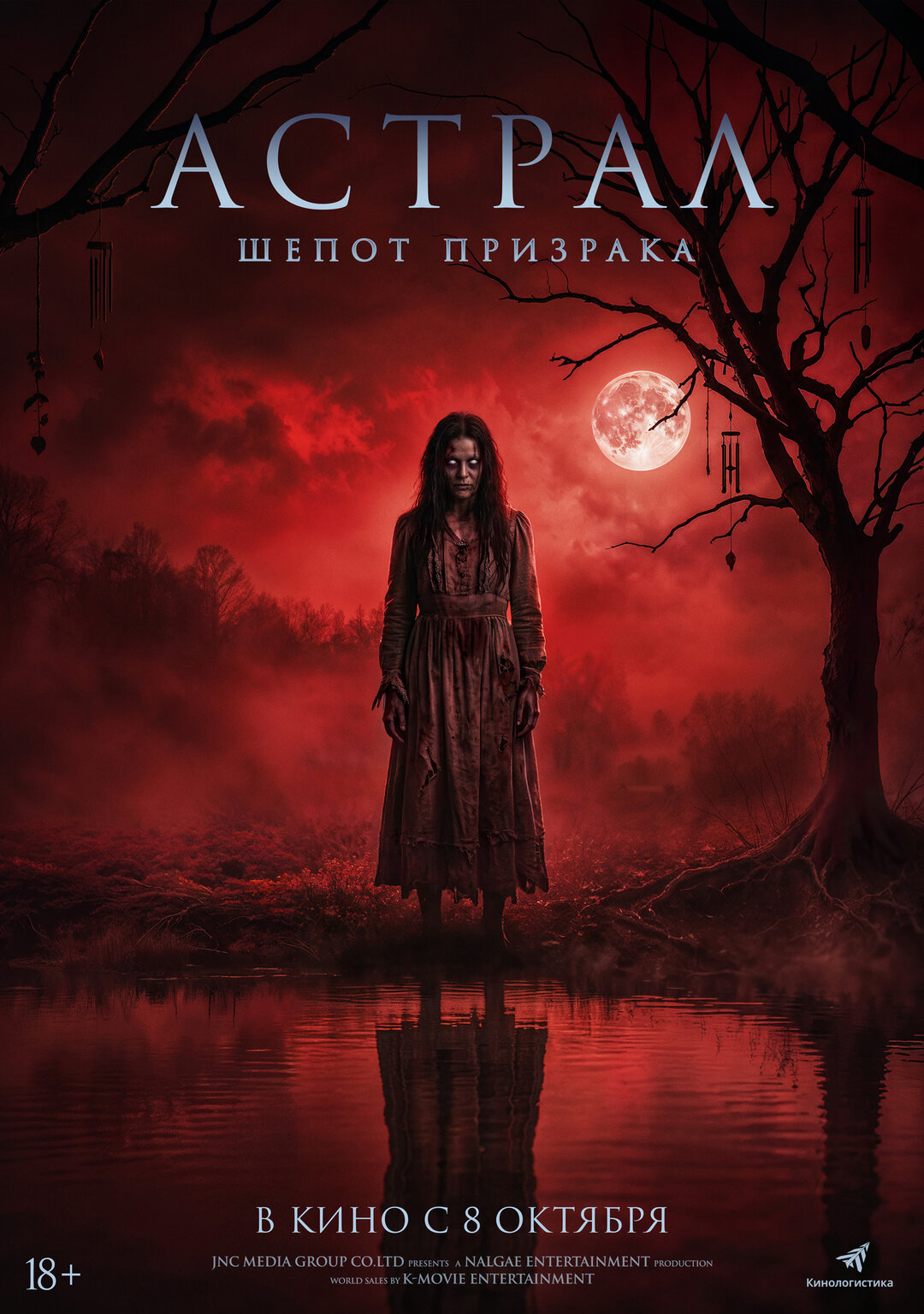 Афиша кино