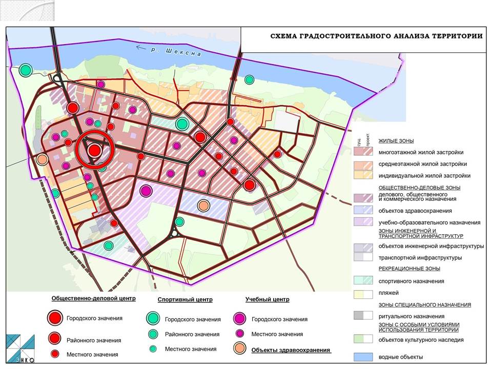 Анализ города