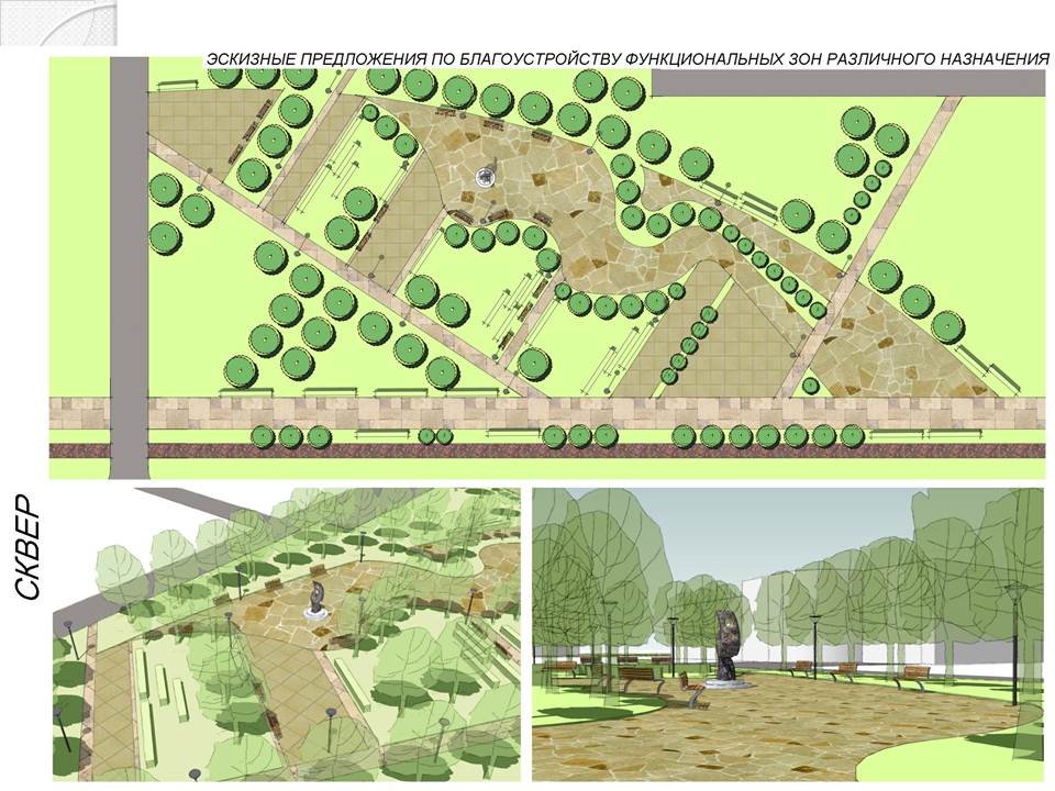 Схема озеленения