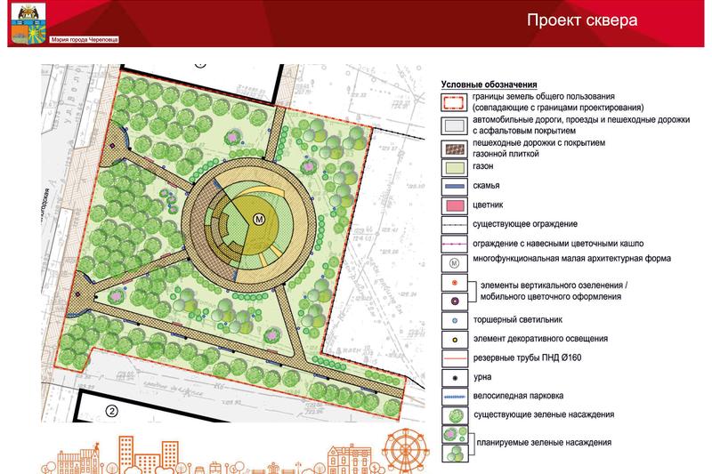 Проект на благоустройство на землях общего пользования