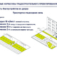 Новости Черинфо