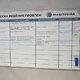 Новости Черинфо