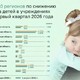 Новости Черинфо