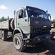 Передача шин для военной техники