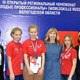 Победители конкурса WorldSkills Russia