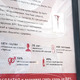 ВИЧ-инфицированные плакаты