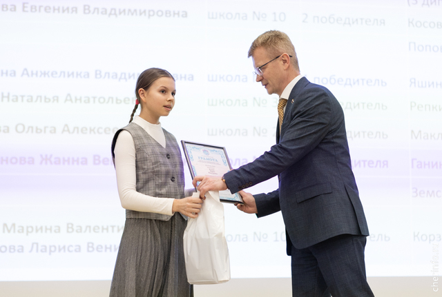 Новости