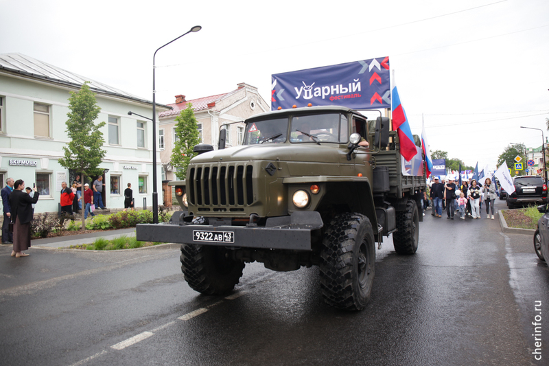 Новости