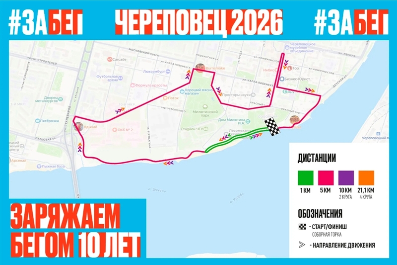 Новости