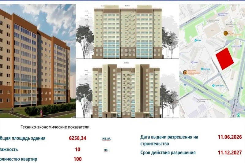 Новости