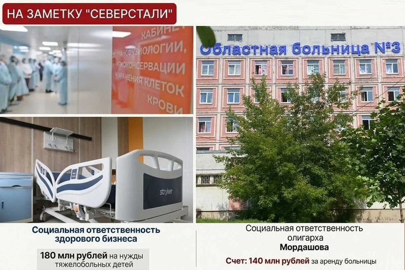 Новости