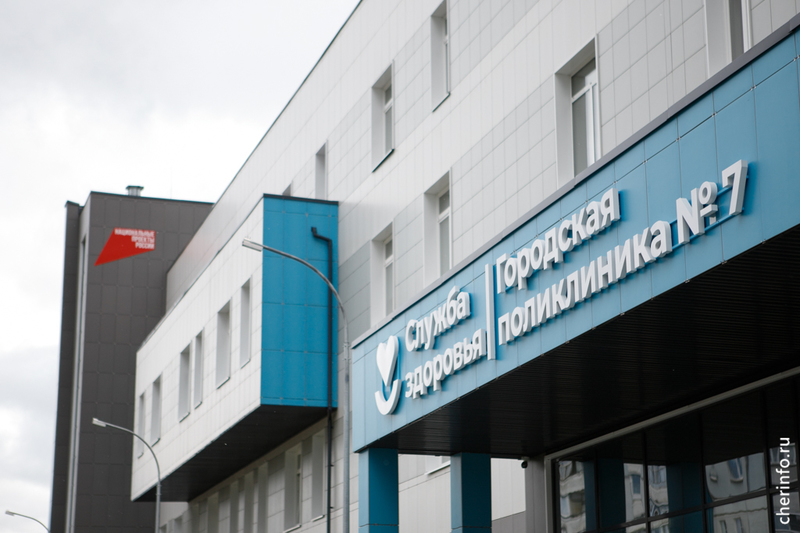 Новости
