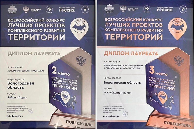 Новости