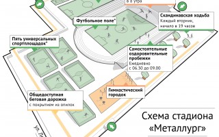 Металлург самара карта