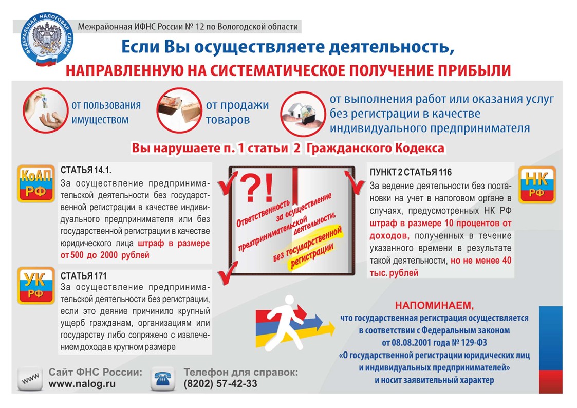 Регистрация статей. Условия регистрации в качестве индивидуального предпринимателя. За ведение деятельности без регистрации. Штраф за предпринимательскую деятельность без регистрации ИП. Наказание за работу без ИП.