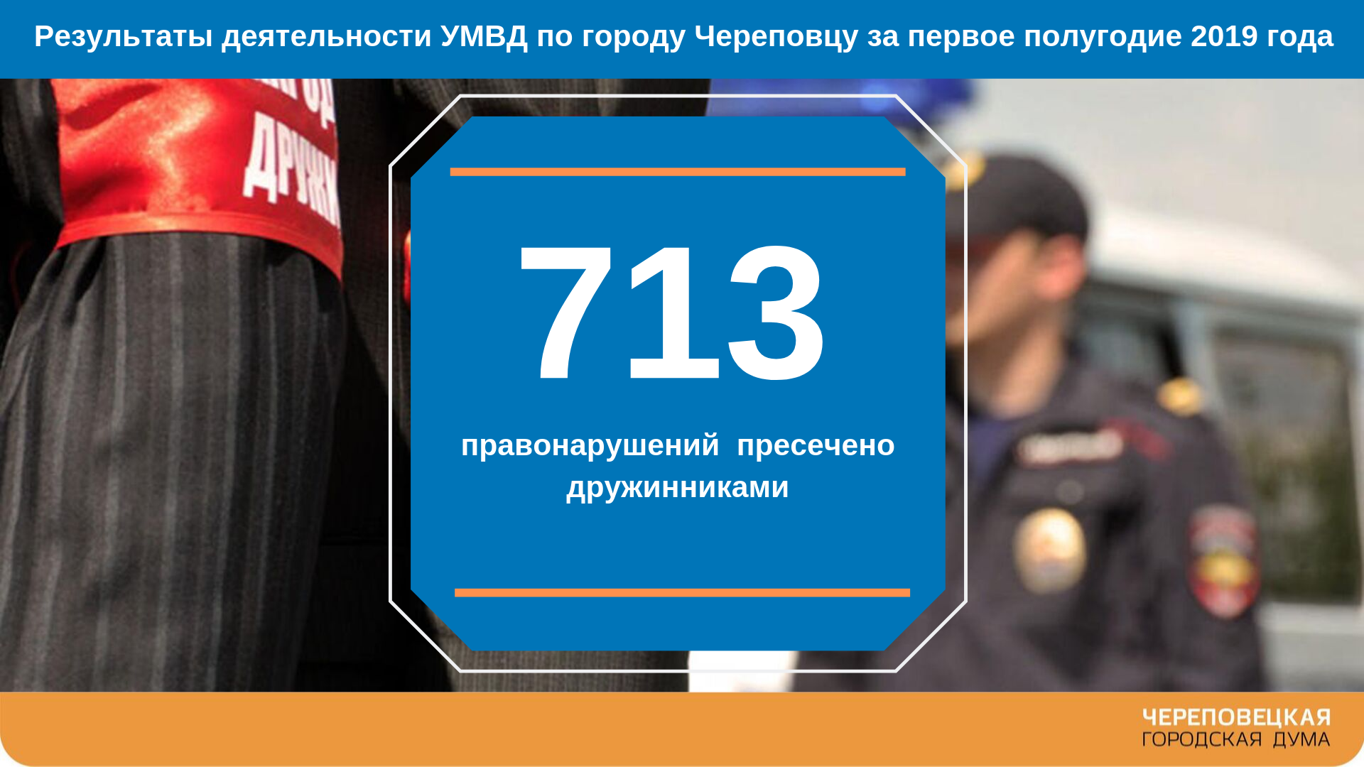 Новости Черинфо