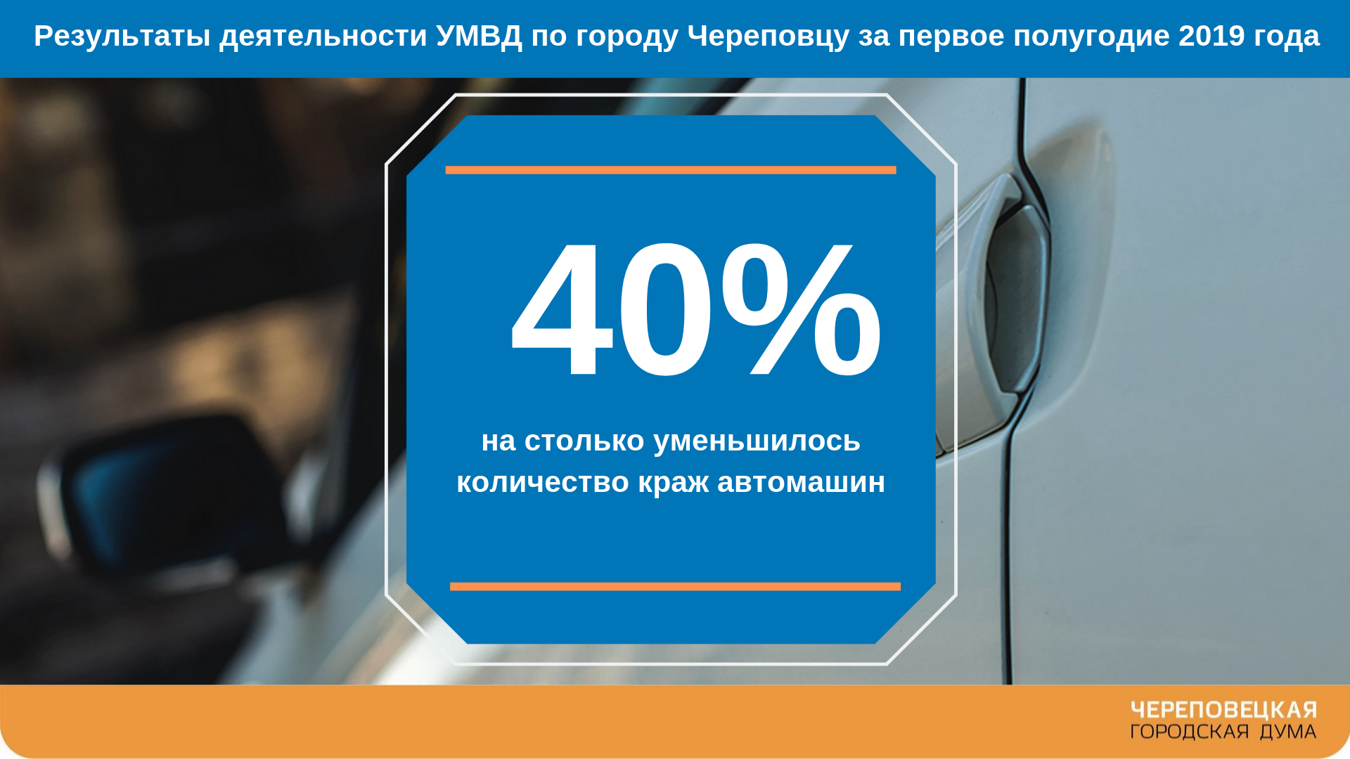 Новости Черинфо