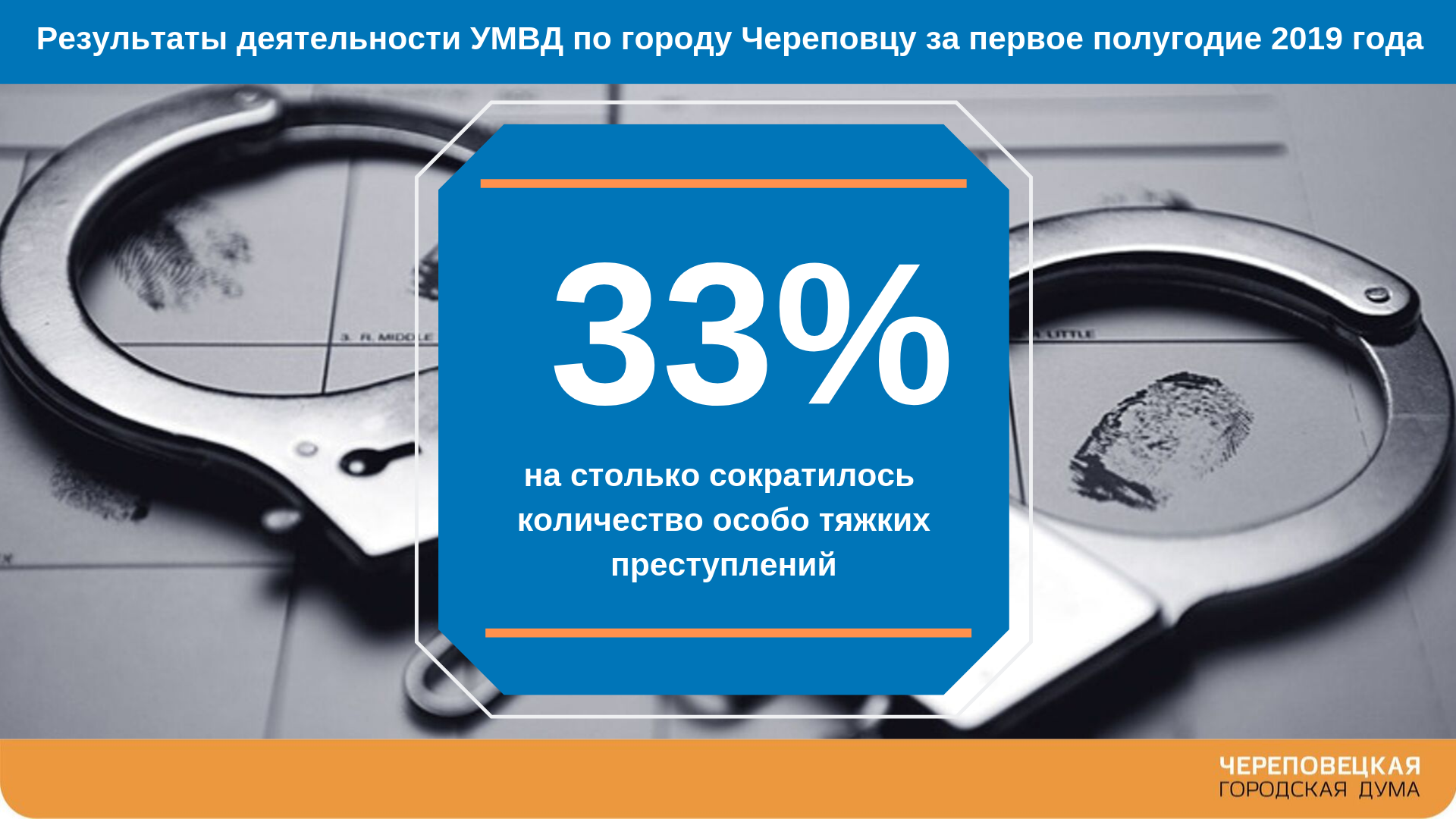 Новости Черинфо