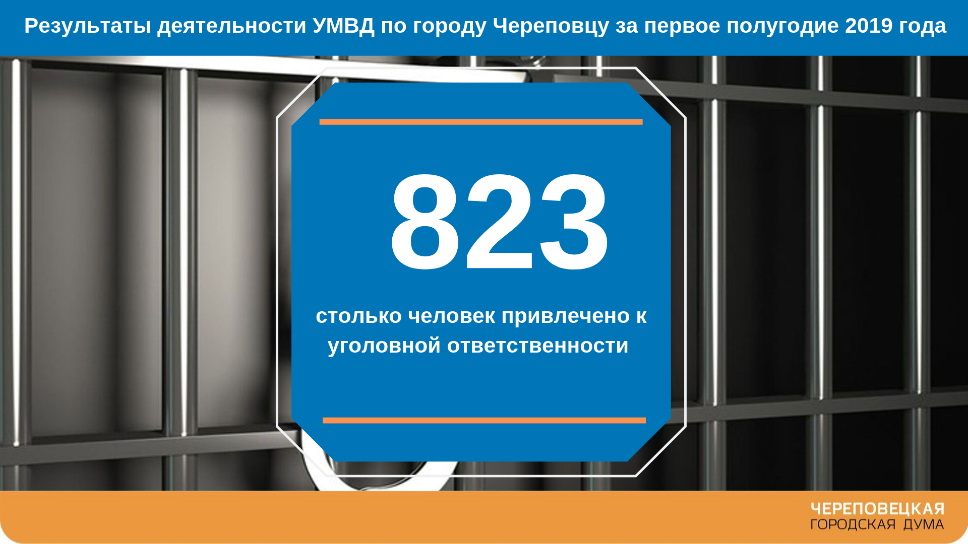 Новости Черинфо