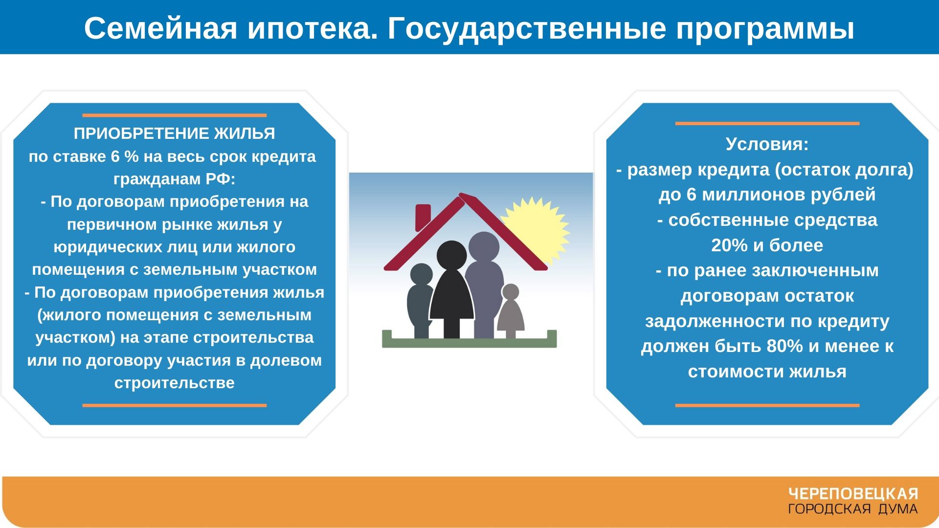 Новости Черинфо