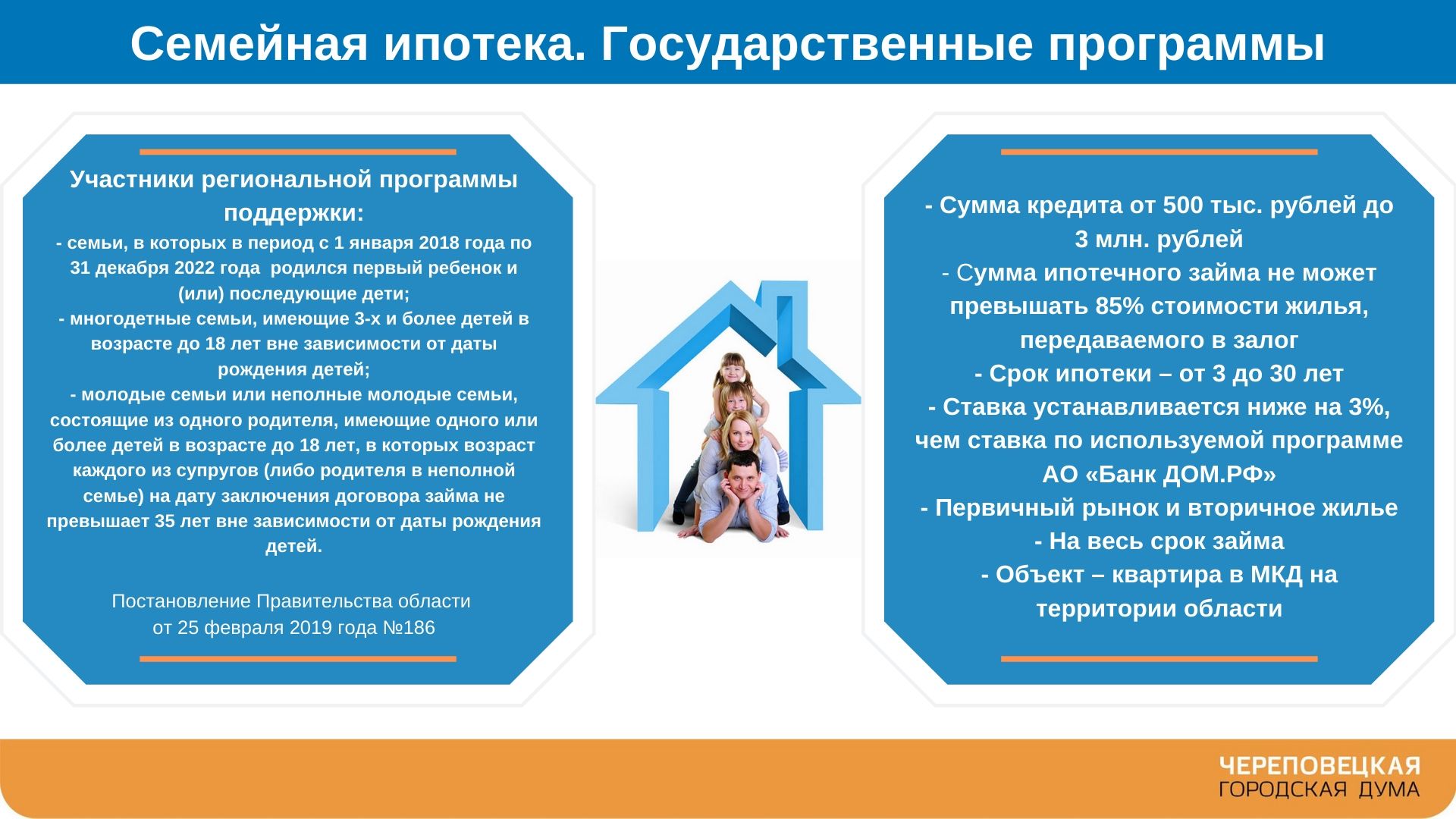 Новости Черинфо