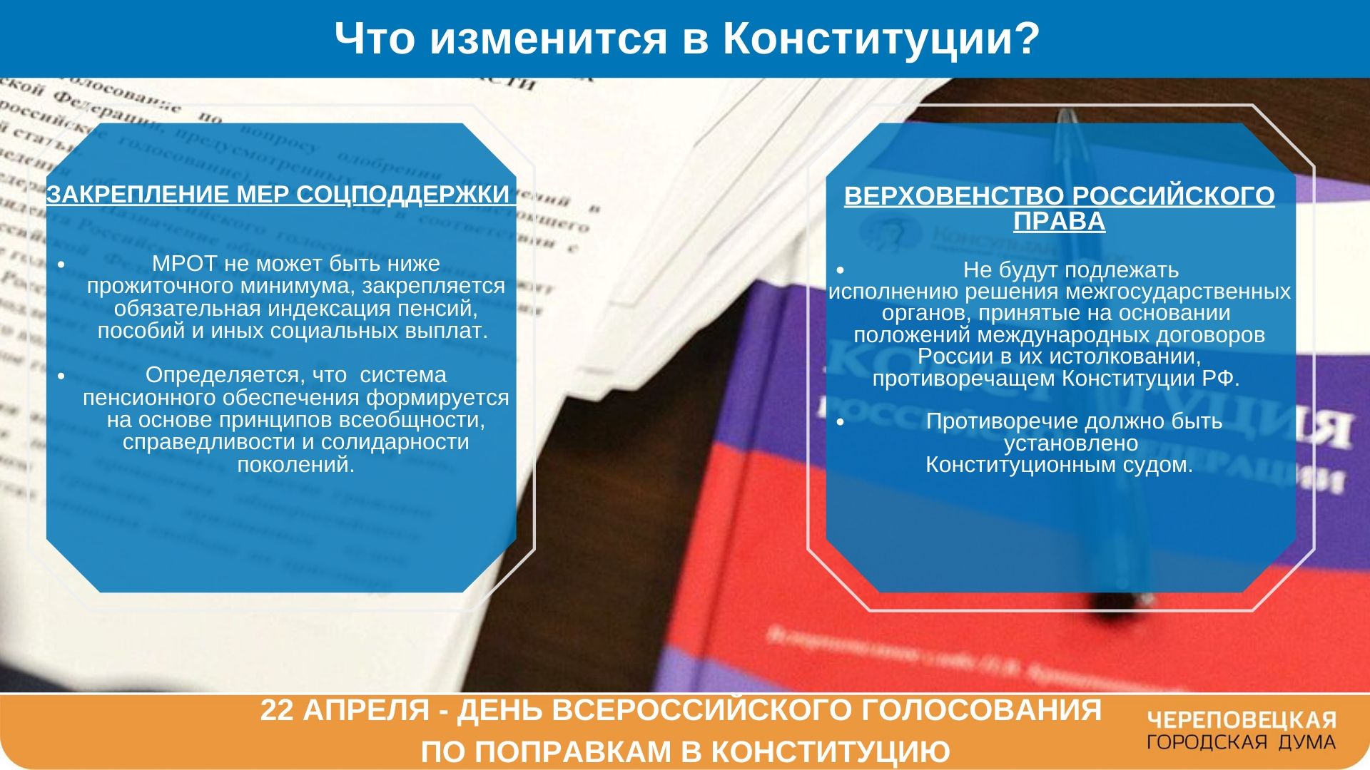 Новости Черинфо