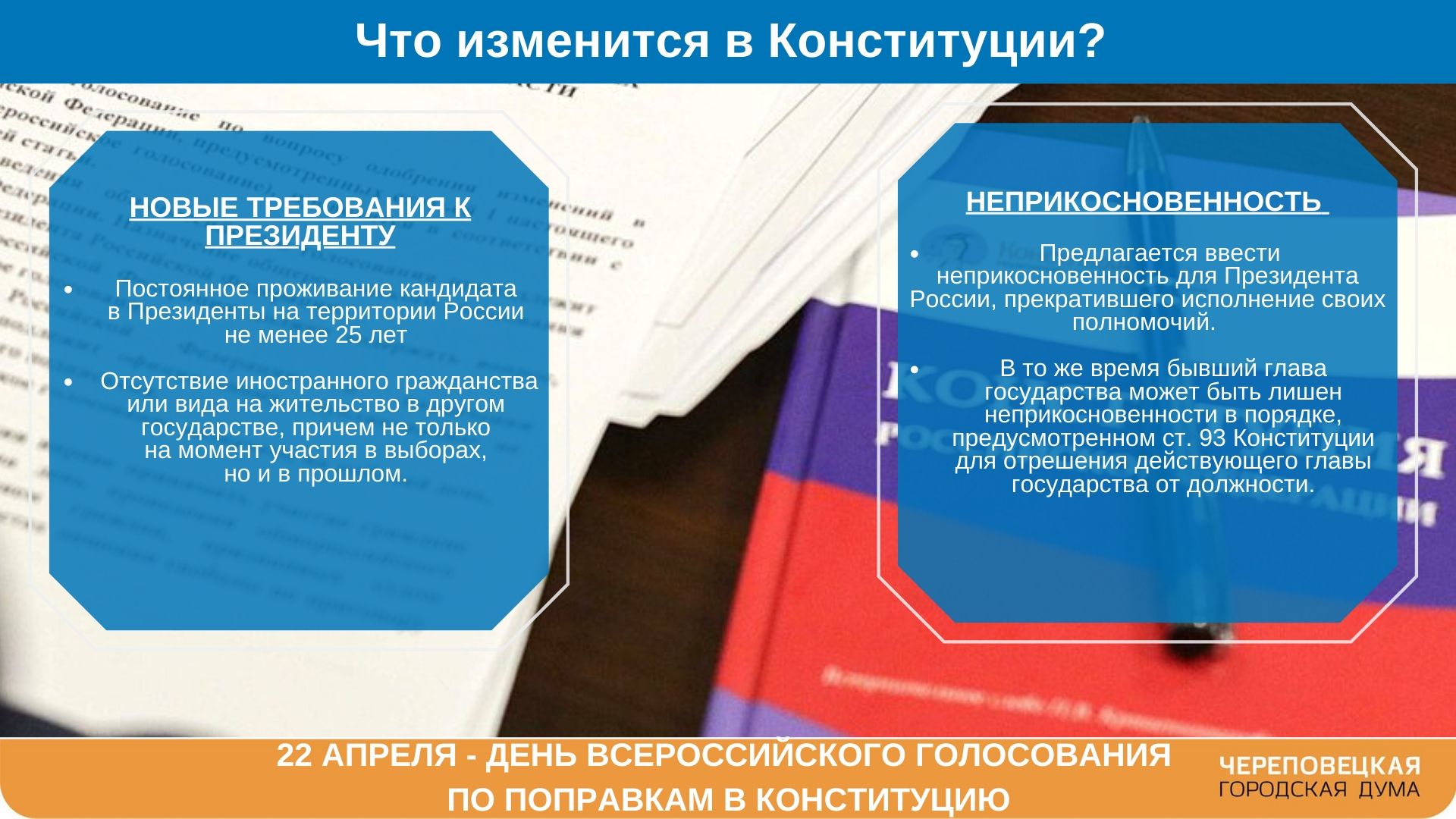 Новости Черинфо