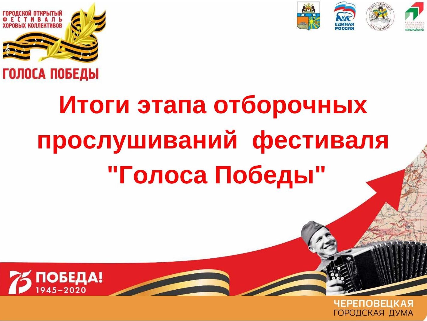 Новости Черинфо