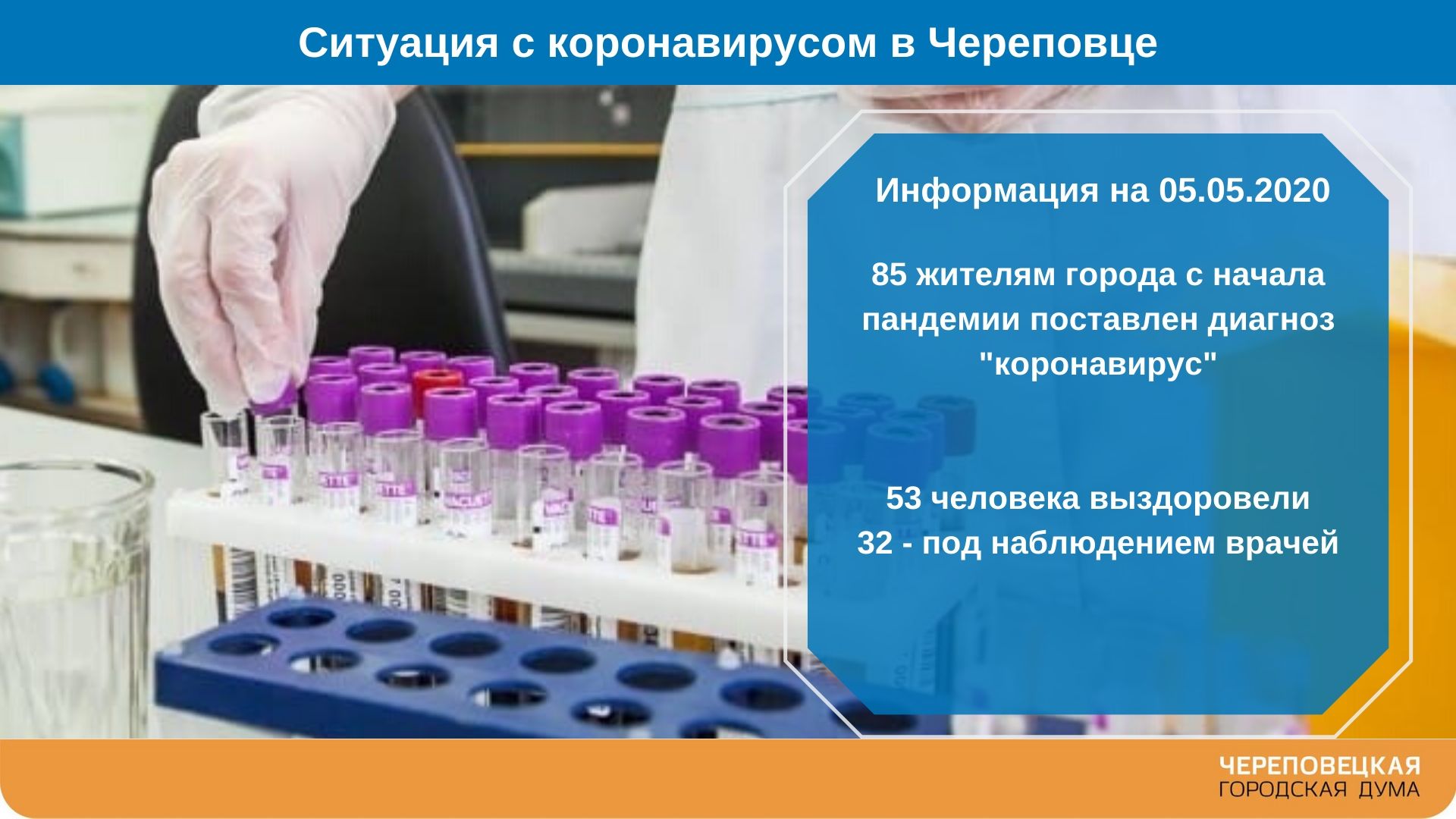 Новости Черинфо