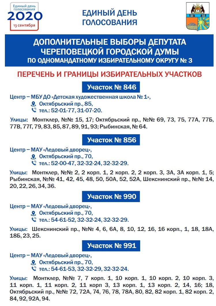 Новости Черинфо