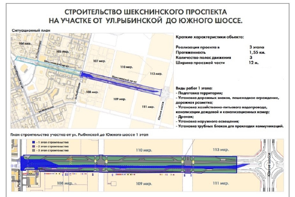 Новости Черинфо