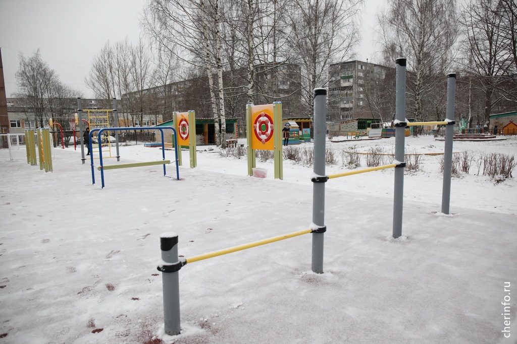 Новости Черинфо