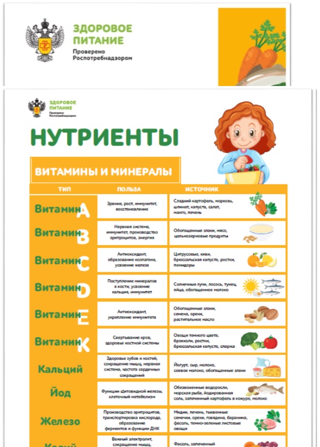 Новости Черинфо