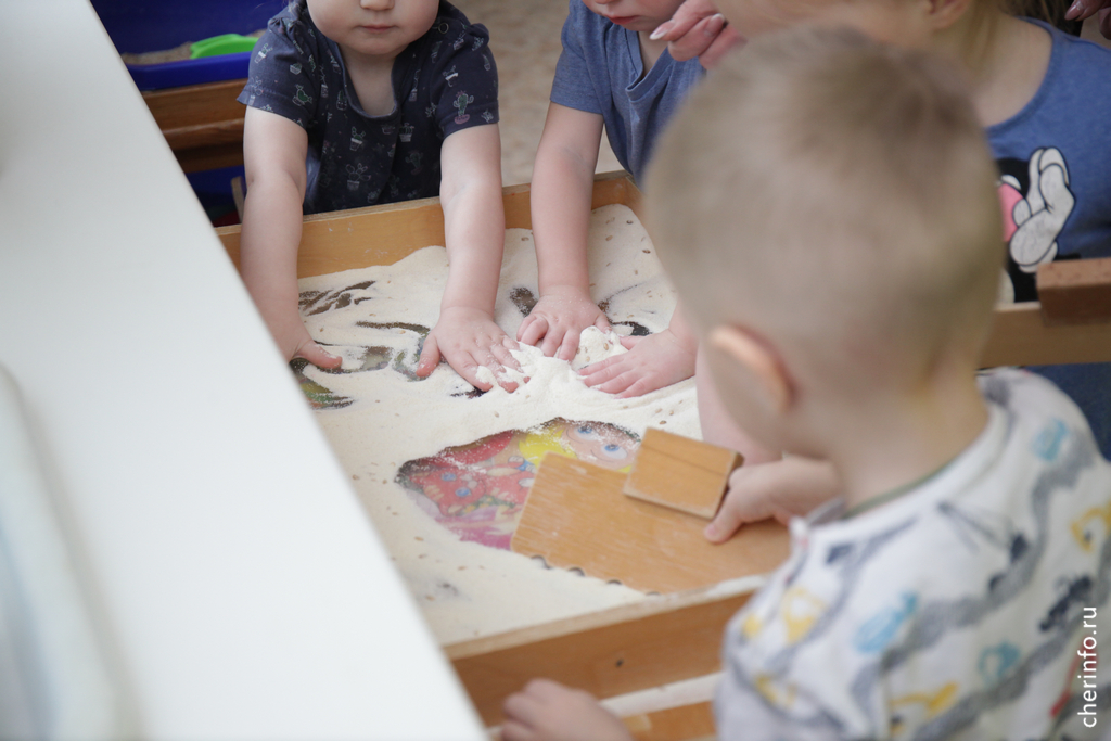 Новости Черинфо