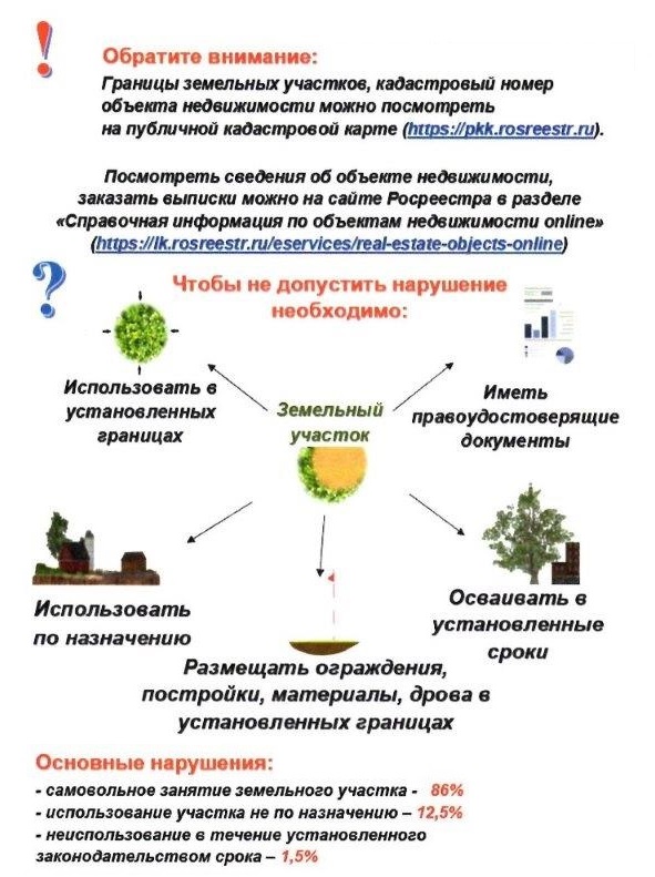 Новости Черинфо