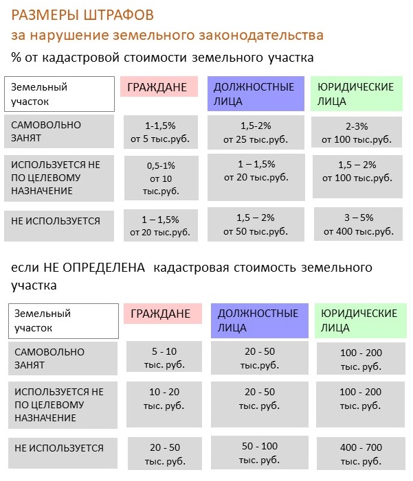 Новости Черинфо