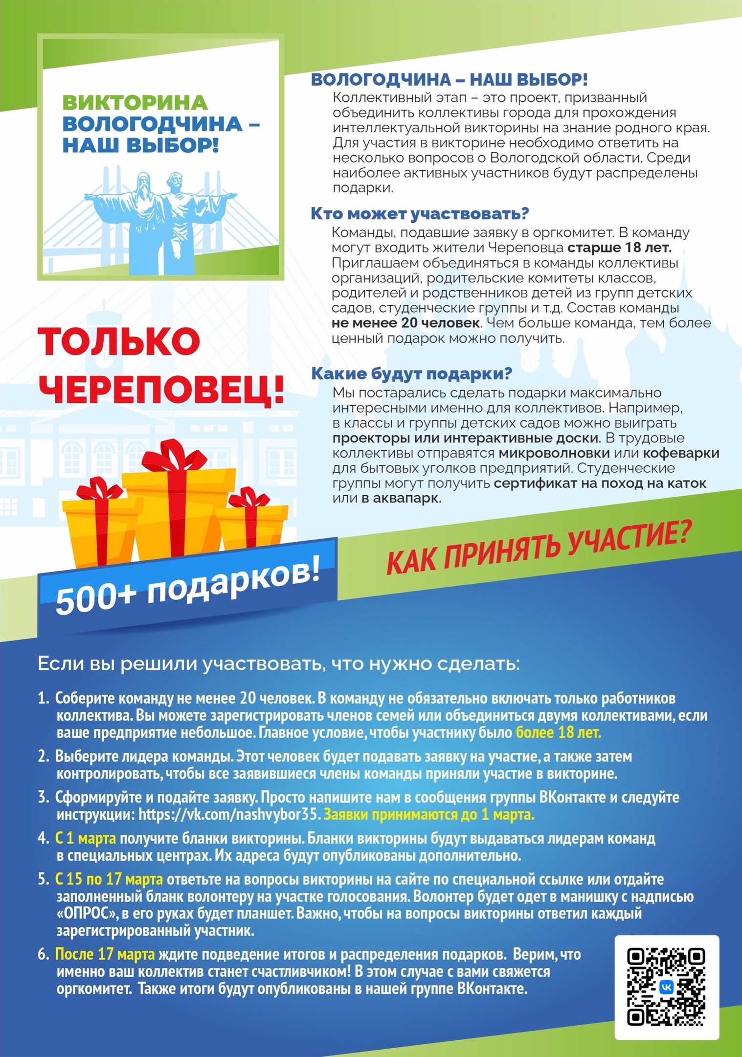 Новости Черинфо