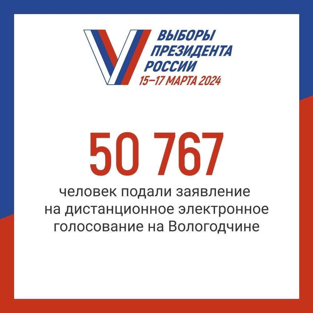 Новости Черинфо