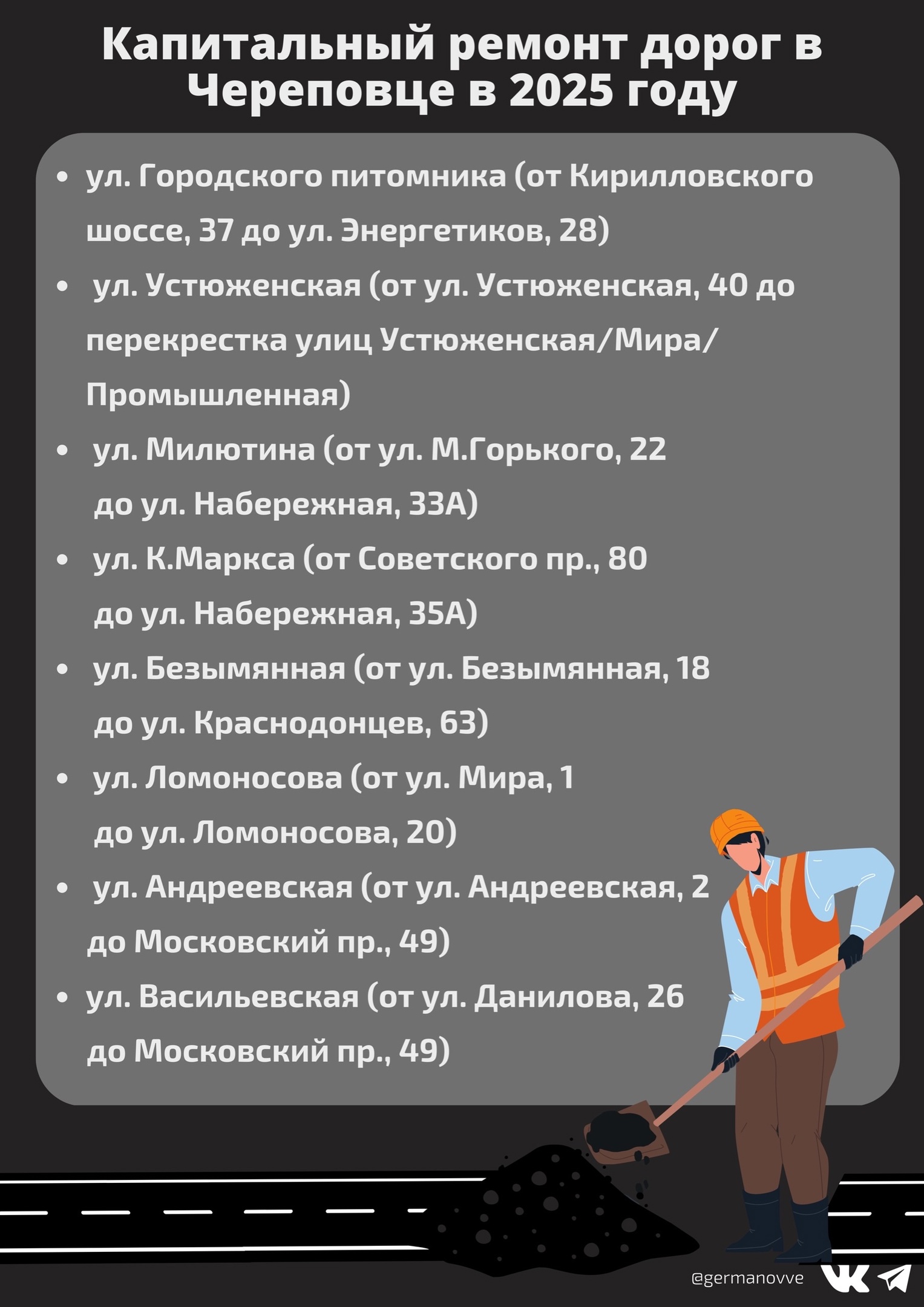 Новости Черинфо