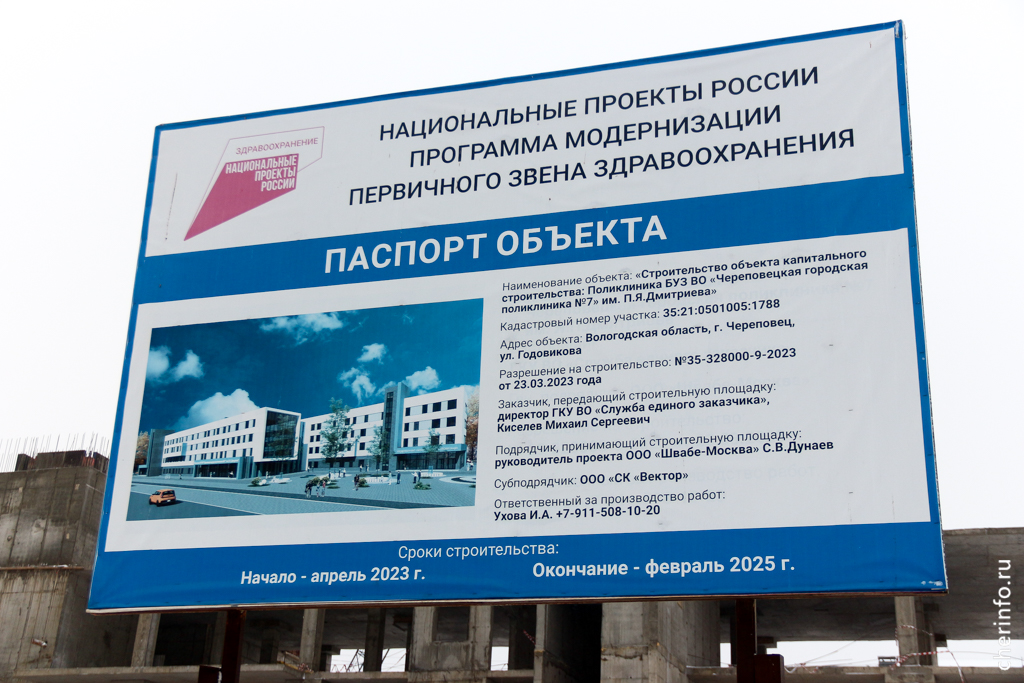 Новости Черинфо