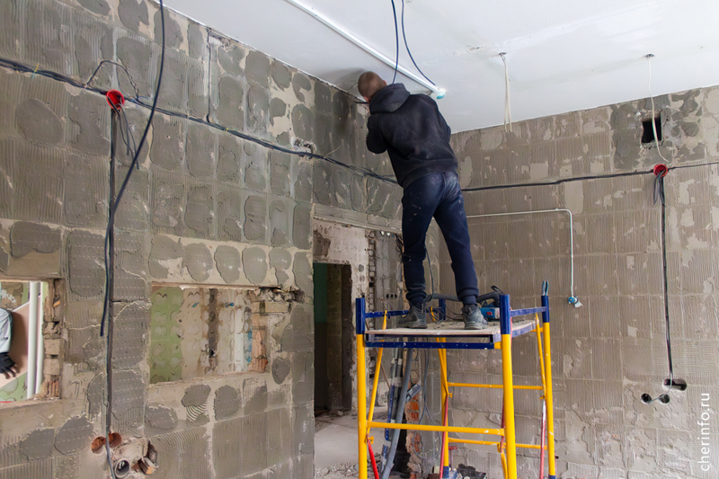 Новости Черинфо