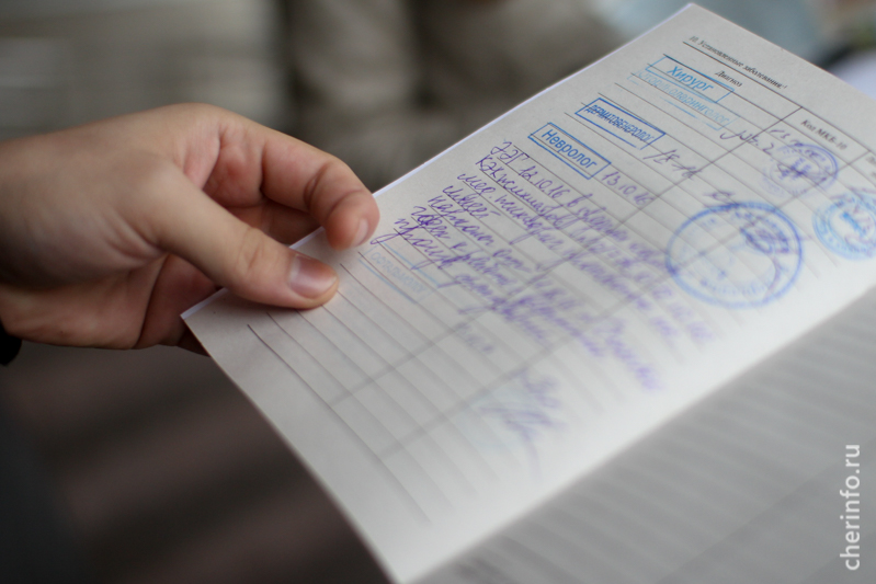 Новости Черинфо