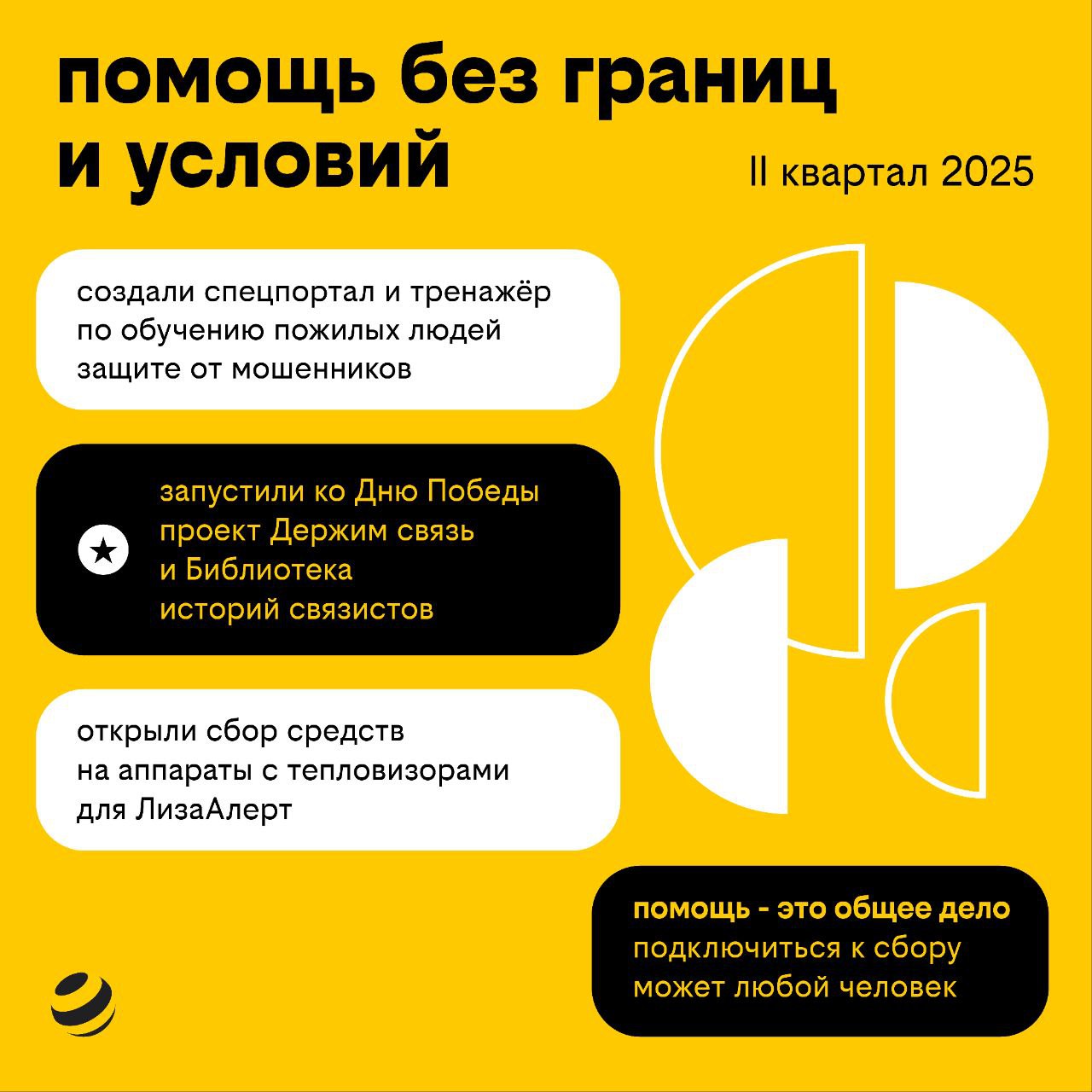 Новости Черинфо