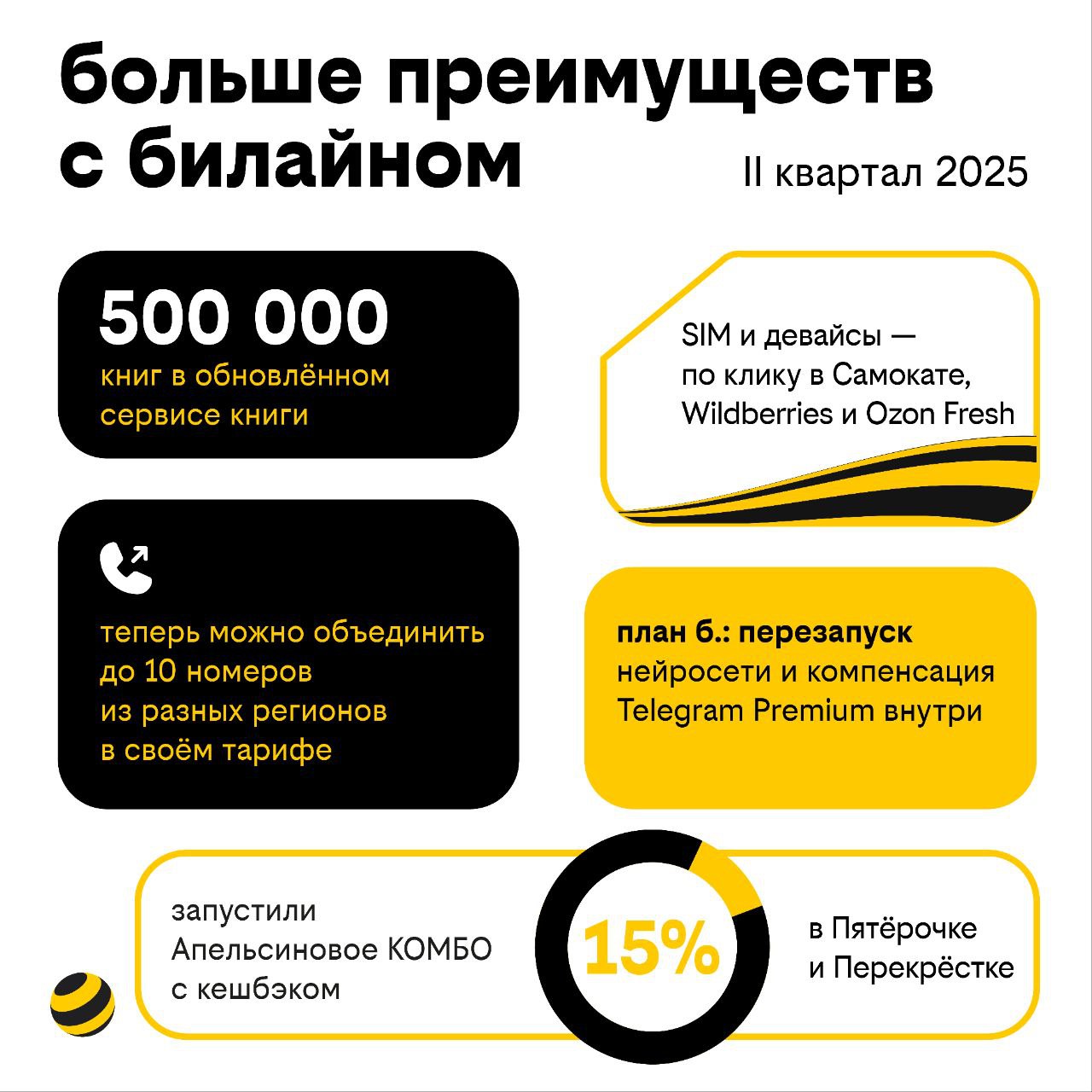 Новости Черинфо