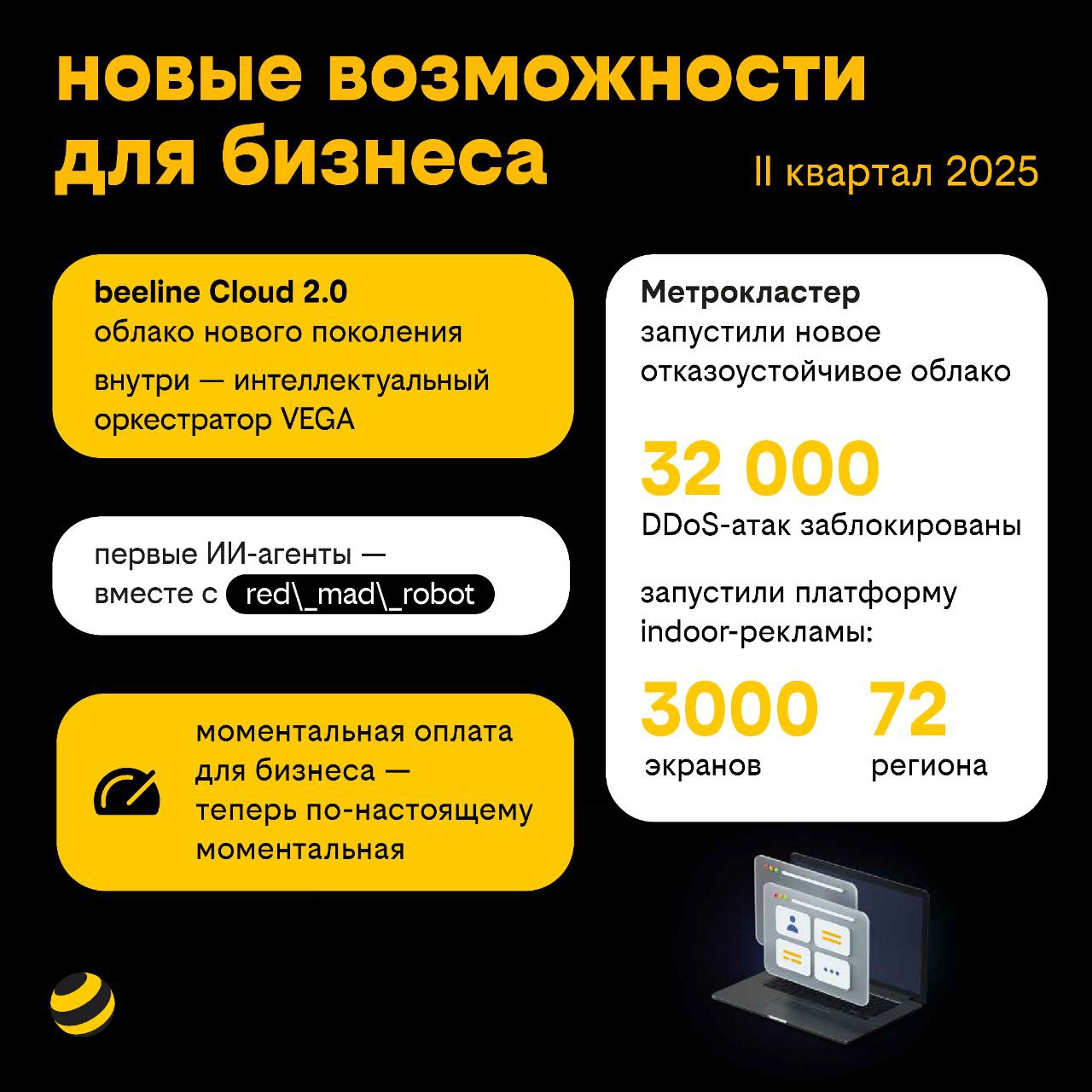 Новости Черинфо