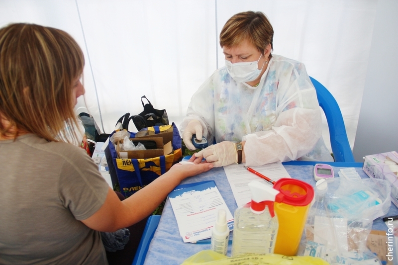 Новости Черинфо