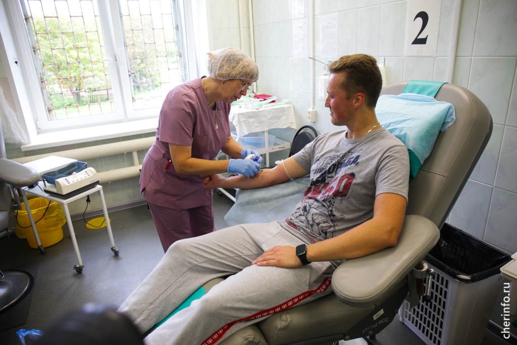 Новости Черинфо